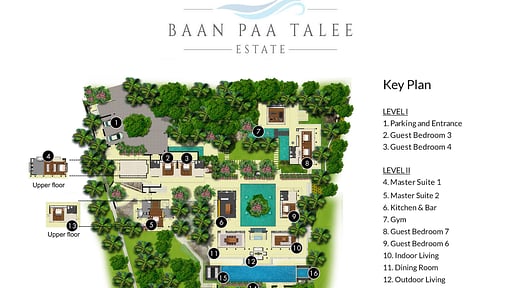 Villa Baan Paa Talee Plan