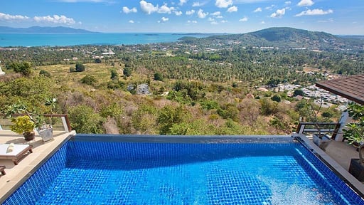 Villa Ban Lealay Swimming pool