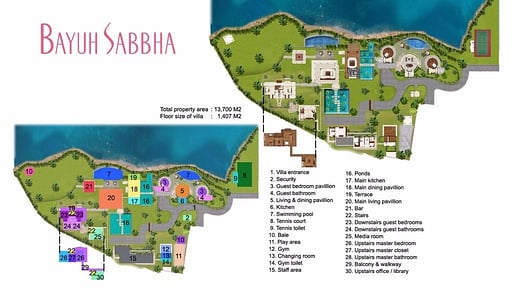 Villa Bayuh Sabbha Plan