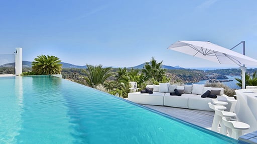 Villa Bora Schwimmbad