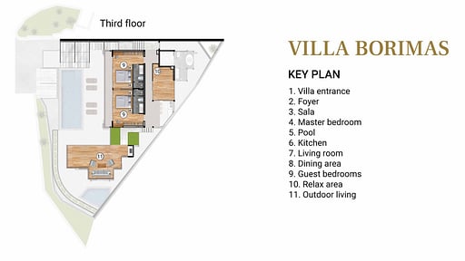 Villa Borimas Floor plan