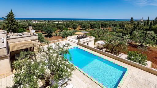 Villa Casale La Torreta Zwembad