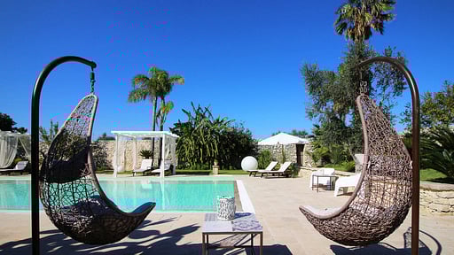 Villa Casitta Schwimmbad