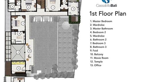 Villa CassaMia Plano de Suelo