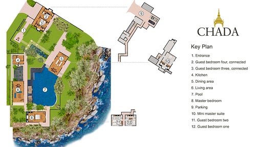 Villa Chada Floor plan