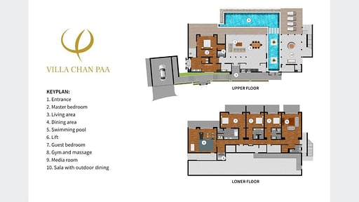 Villa Chan Paa Floor plan