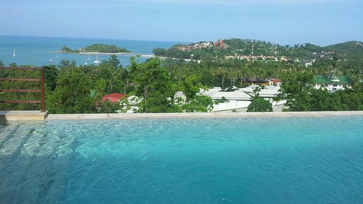 Villa Chanda Swimming pool