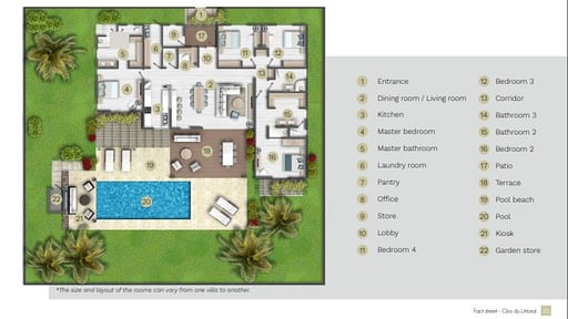 Villa Clos du Littoral Four Floor plan