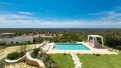 Villa Elaion Piscine