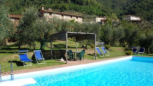 Villa Giannello Piscine