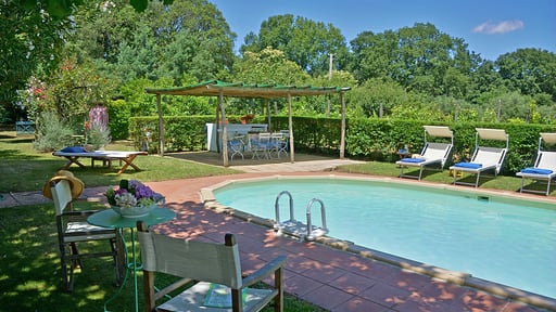 Villa Gioli Zwembad