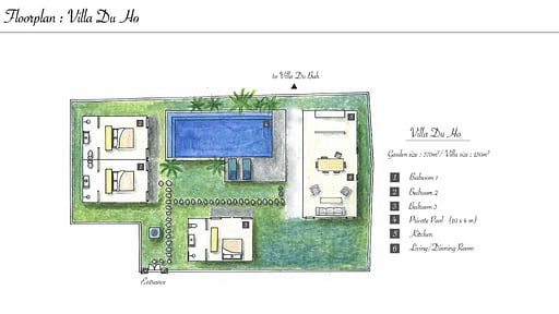 Villa Ho Bah Plano de Suelo