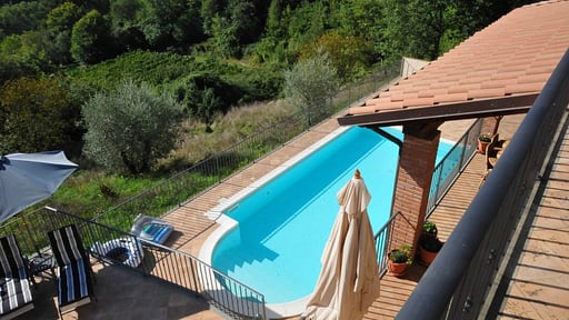 Villa Il Nido Swimming pool