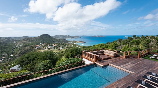 Villa Jable Swimming pool