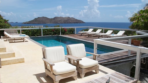 Villa Jali Swimming pool