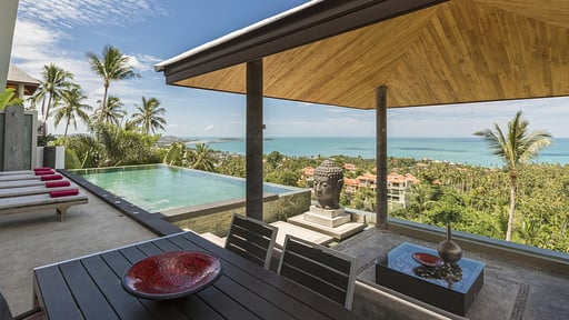 Villa Jaliza Schwimmbad