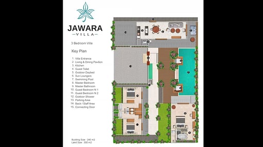 Villa Jawara Plan