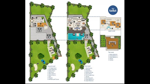 Villa Kalibali Grundriss