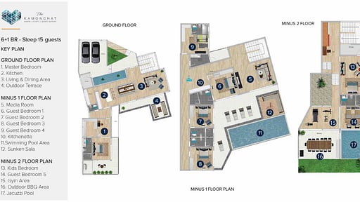 Villa Kamonchat Floor plan