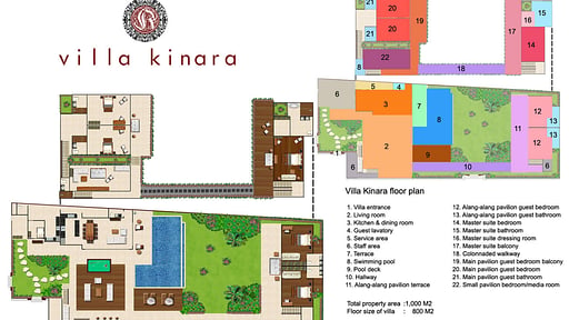 Villa Kinara Floor plan