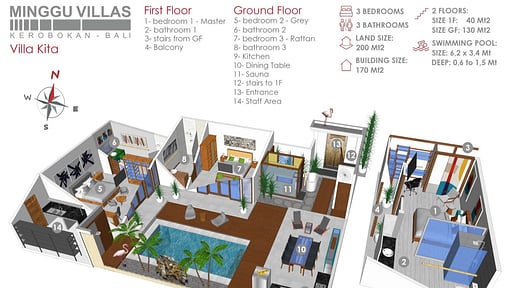 Villa Kita Floor plan