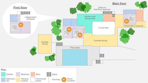 Villa Lomas Floor plan