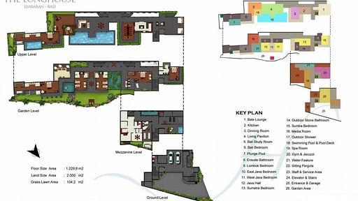 Villa Longhouse Plan
