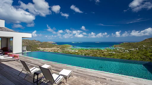 Villa Loukoko Schwimmbad