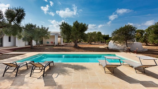 Villa Magali Schwimmbad