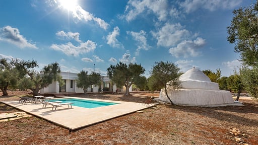 Villa Magali Schwimmbad