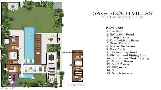 Villa Malee Sai Grundriss