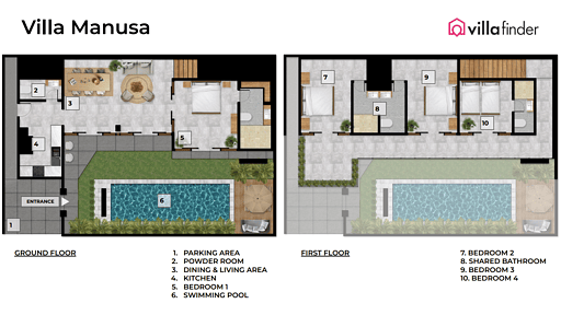 Villa Manusa Floor plan