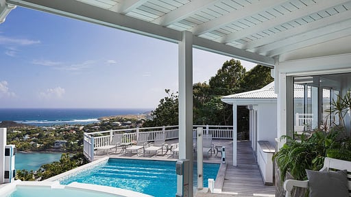 Villa Milonga Zwembad