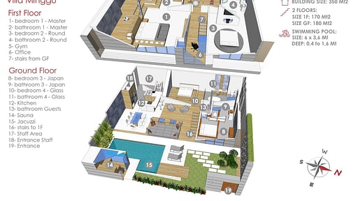 Villa Minggu Floor plan