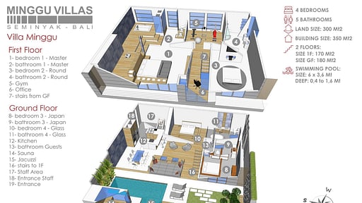 Villa Minggu Floor plan