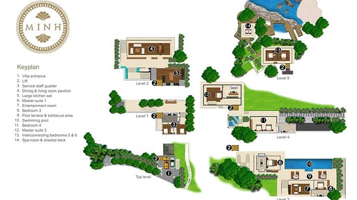 Villa Minh Floor plan