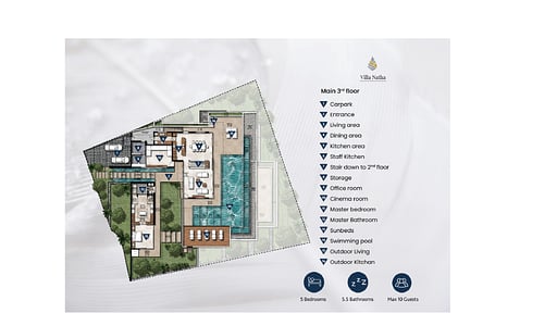 Villa Natha Схема помещений