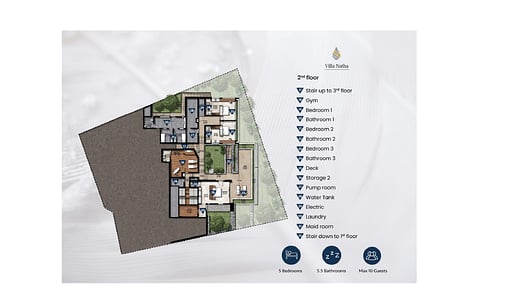 Villa Natha Схема помещений