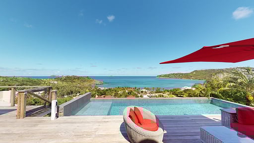 Villa Nita Swimming pool