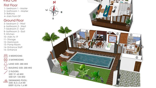 Villa Olli Floor plan