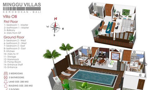 Villa Olli Floor plan
