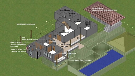 Villa Oriole Схема помещений