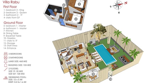 Villa Rabu Floor plan