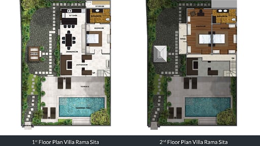 Villa Rama Sita Plan