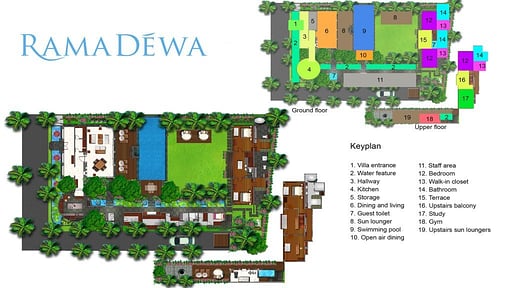 Villa Ramadewa Plan