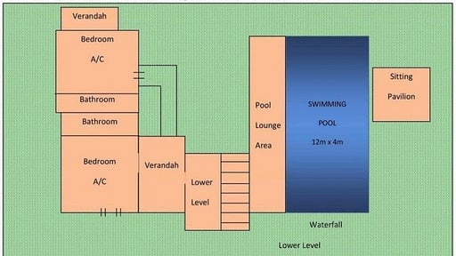 Villa Red Palms Floor plan