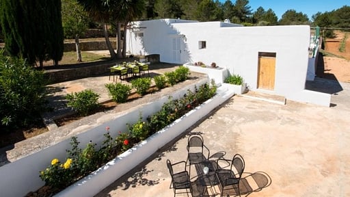 Villa Reieto Miguel Others