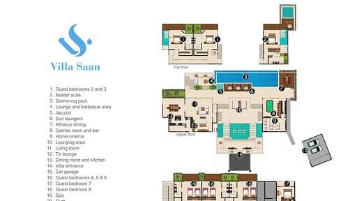 Villa Saan Floor plan