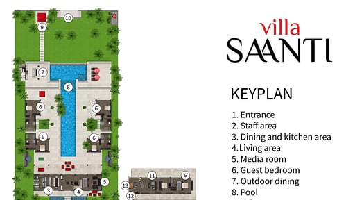 Villa Saanti Floor plan