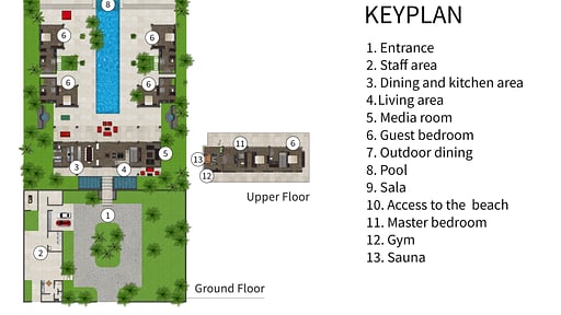 Villa Saanti Floor plan
